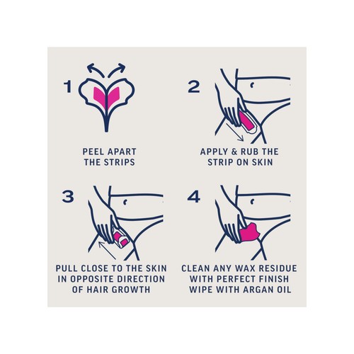 Veet Expert Wax Strips Bikini & Underarm Sensitive thumbnail 4