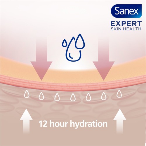 Sanex Agave Calming Shower Gel Body Wash thumbnail 4