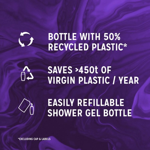 Radox Feel Relaxed Mood Boosting Shower Gel thumbnail 7