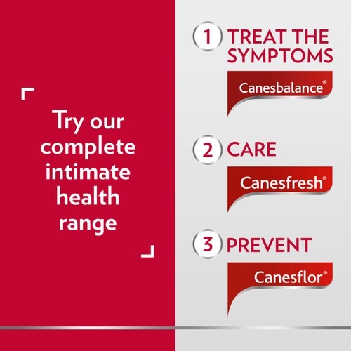 Canesten Canesbalance Bacterial Vaginosis Vaginal Pessaries thumbnail 5