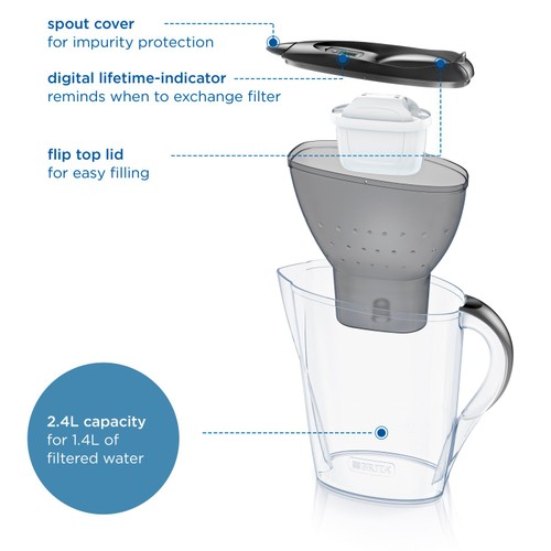BRITA Marella Water Filter Jug Graphite (2.4L) thumbnail 3