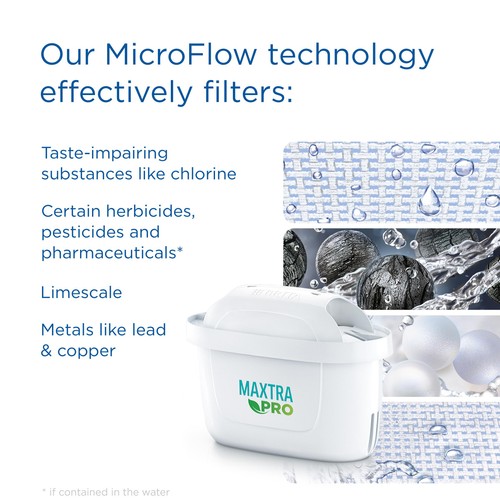 BRITA Marella XL White MX PRO Water Filter Jug thumbnail 6