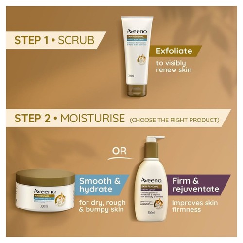 Aveeno Skin Renewal Firming Body Lotion Moisturiser thumbnail 5