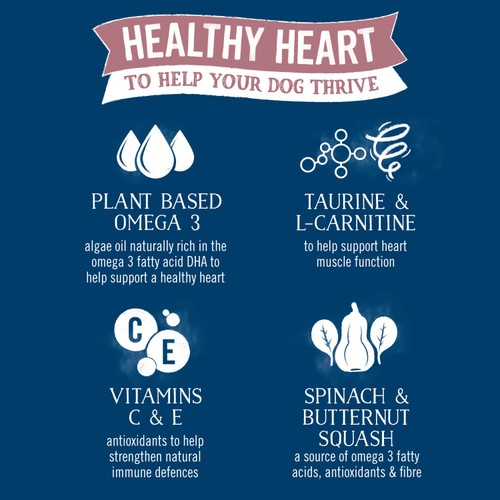 Butcher's Healthy Heart Dog Food Trays  thumbnail 9