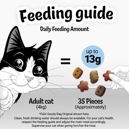 Felix Goody Bag Original Chicken, Liver and Turkey Cat Treats thumbnail 4