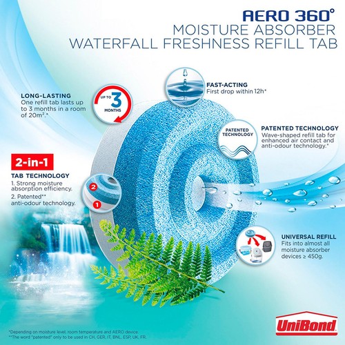 Unibond AERO 360 Moisture Absorber Waterfall Refill Tab thumbnail 5