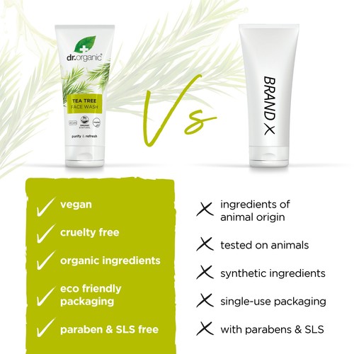 Dr Organic Tea Tree Face Wash thumbnail 5