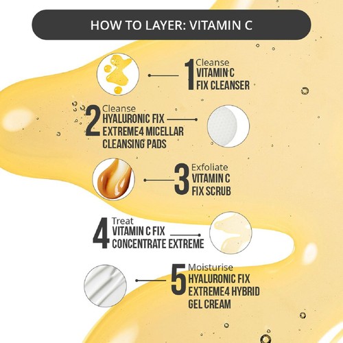 Nip+Fab Vitamin C Fix Eye Cream 10% thumbnail 7