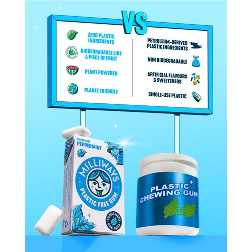 Milliways Peppermint, Plastic Free, Sugar Free Chewing Gum thumbnail 6