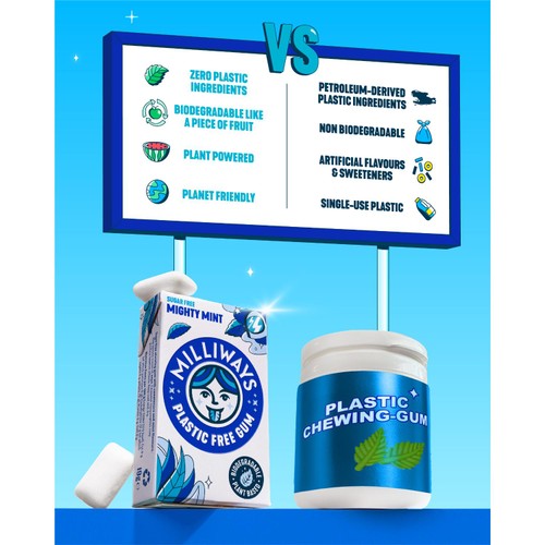 Milliways Mighty Mint, Plastic Free, Sugar Free Chewing Gum thumbnail 6