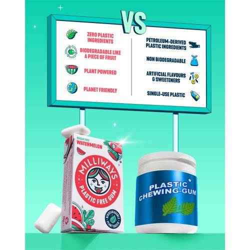 Milliways Watermelon, Plastic Free, Sugar Free Chewing Gum thumbnail 6