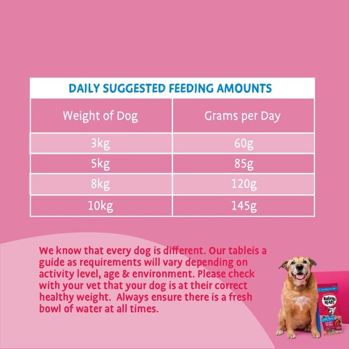 Barking Heads Little Paws Golden Years Dry Dog Food thumbnail 5