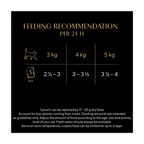 SHEBA Nature's Collection Adult Wet Cat Food Poultry in Jelly Pouches thumbnail 3