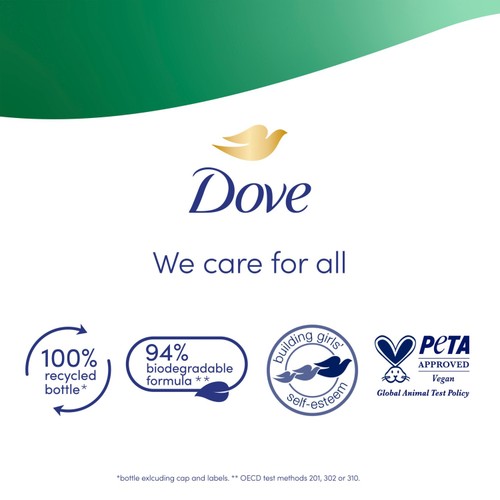 Dove Hydrating Advanced Care Body Wash Shower Gel Aloe Vera & Birch Water thumbnail 6