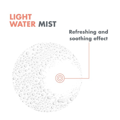 Avene Thermal Spring Water For Sensitive Skin thumbnail 5