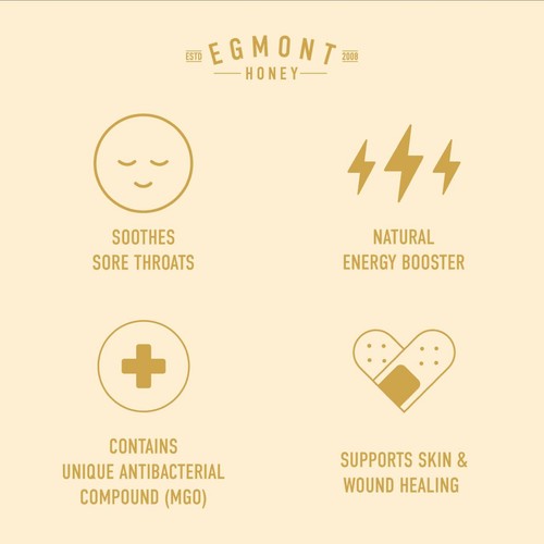 Egmont Honey 100 MGO Squeeze Manuka Honey thumbnail 3