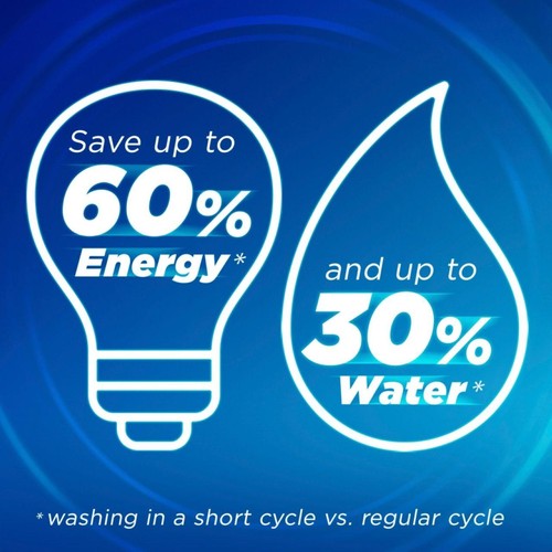 Persil Wonder Wash Odour Defy Laundry Detergent 55 Washes thumbnail 4