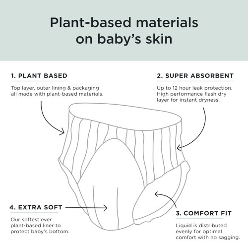Kit & Kin Hypoallergenic Nappy Pants Size 4 (9-15kg) thumbnail 4