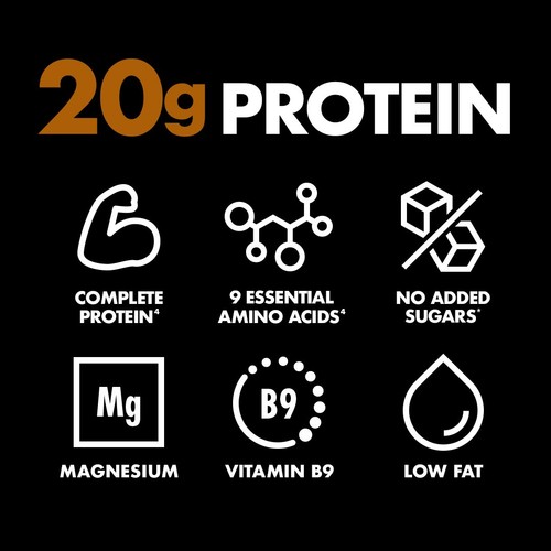 GetPro 20g High Protein Dark Chocolate Mousse thumbnail 3