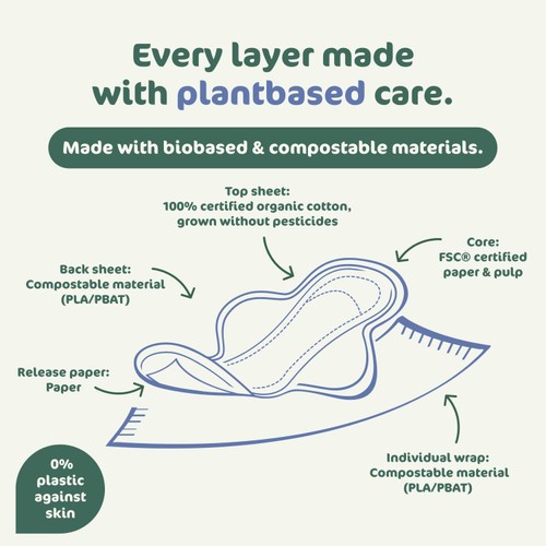 Naty Sanitary Pads Night thumbnail 4