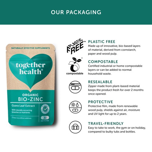 Together Health Organic Zinc, Natural Source thumbnail 8