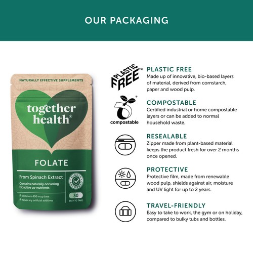 Together Health Folate, Natural Folic Acid 400 mcg thumbnail 7