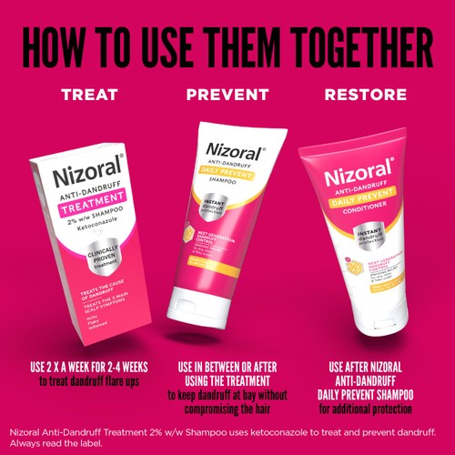 Nizoral Anti-Dandruff Daily Prevent Conditioner thumbnail 6