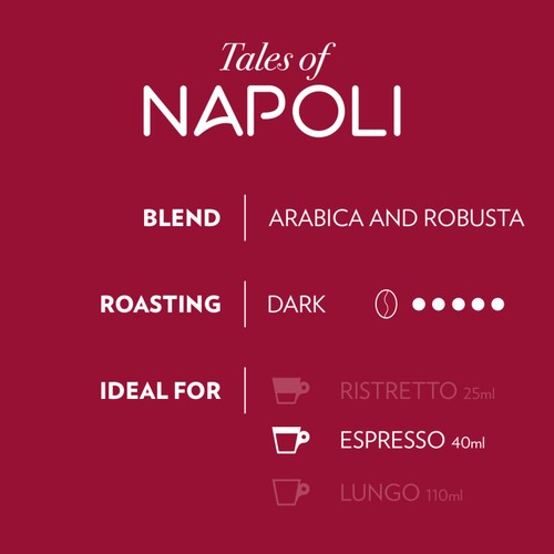 Lavazza Tales of Italy Napoli Nespresso Compatible Capsules thumbnail 6