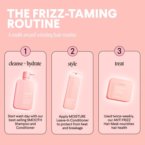 MONDAY Smooth Conditioner for Curly & Frizzy Hair thumbnail 8