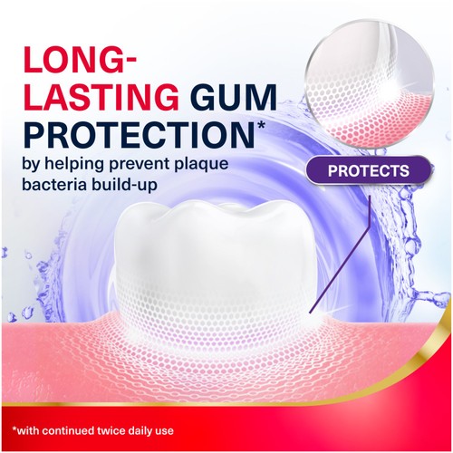 Corsodyl Gum Strengthen & Protect Mouthwash, Icy Mint 500ml thumbnail 4