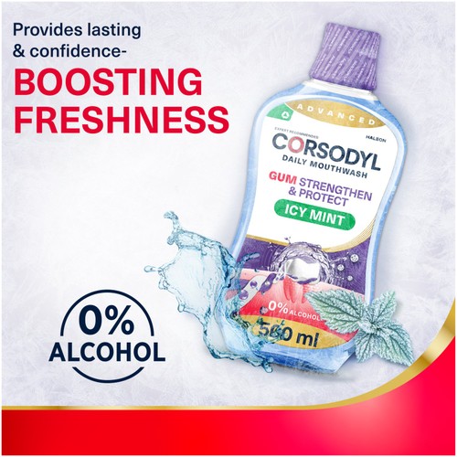 Corsodyl Gum Strengthen & Protect Mouthwash, Icy Mint 500ml thumbnail 5