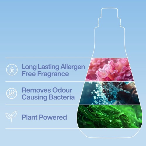 INEOS Fabric Conditioner Cotton + Linen Breeze 50 Washes thumbnail 6