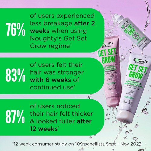 Noughty Get Set Grow Shampoo thumbnail 5