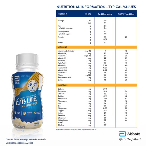 Ensure NutriVigor, Vanilla Flavour Nutritional Ready to Drink Shake thumbnail 6