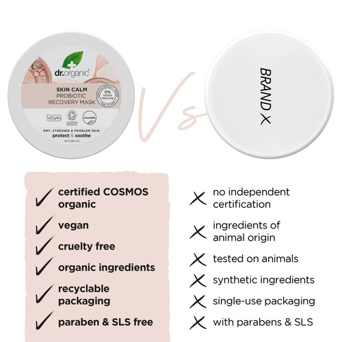 Dr Organic Probiotic Skin Calm Recovery Mask thumbnail 4