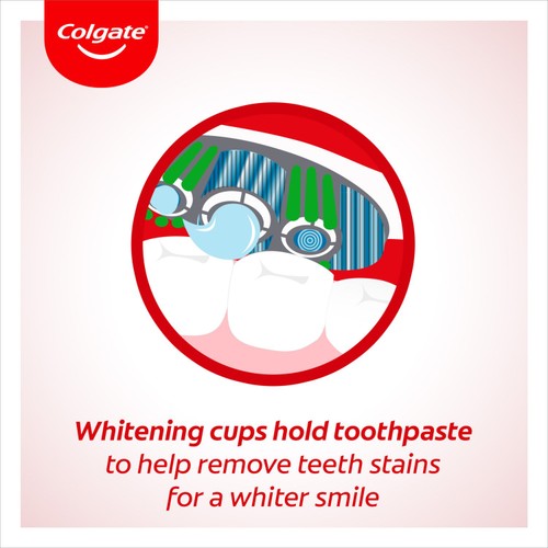 Colgate 360 Max White Teeth Whitening Manual Toothbrush thumbnail 4