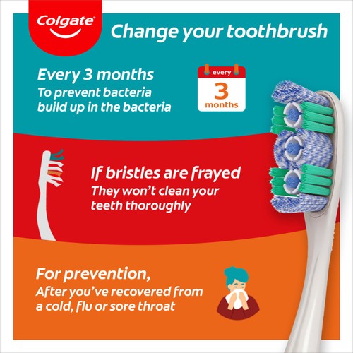Colgate 360 Max White Teeth Whitening Manual Toothbrush thumbnail 8