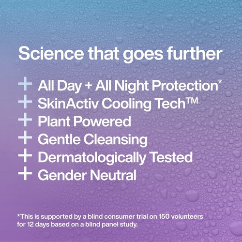 INEOS Skin Science White Orris & Cherry Body Wash thumbnail 3