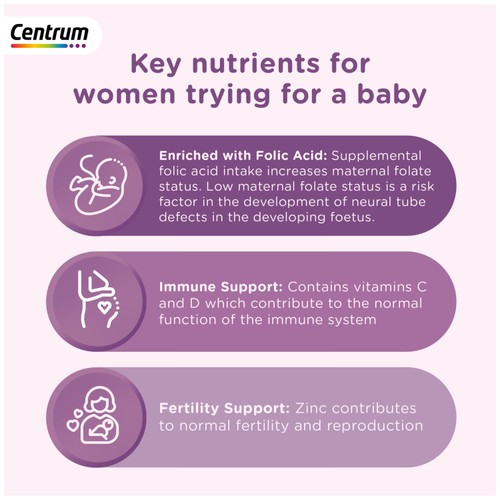 Centrum Conception Fertility Support Capsule thumbnail 3