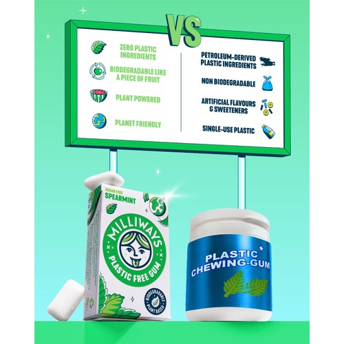 Milliways Spearmint Plastic Free Sugar Free Chewing Gum thumbnail 6