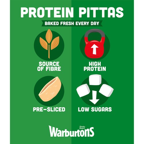 Warburtons 4 Protein Pittas thumbnail 3