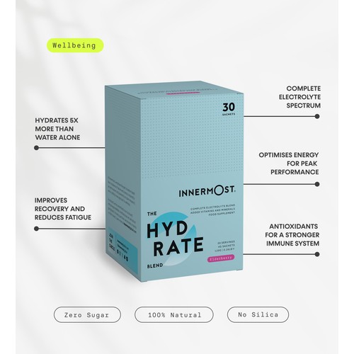 Innermost The Hydrate Blend Lemon and Mint Electrolytes thumbnail 2