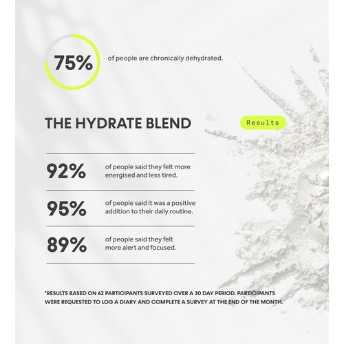 Innermost The Hydrate Blend Elderberry Electrolytes thumbnail 5