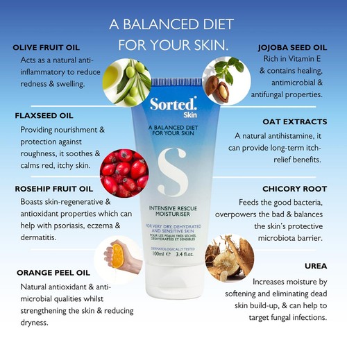 Sorted Skin Intensive Rescue Body Moisturiser- Prebiotic Microbiome Based thumbnail 3