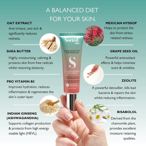 Sorted Skin 5 in 1 Anti-Redness SPF50 Day Cream - Prebiotic Microbiome thumbnail 4
