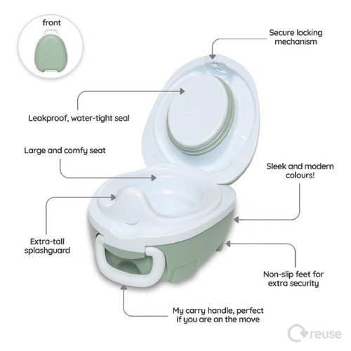My Carry Potty Sage Green thumbnail 4