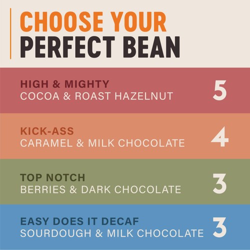 Grumpy Mule High & Mighty Espresso Coffee Beans thumbnail 3