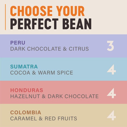 Grumpy Mule Peru Organic Coffee Beans thumbnail 3