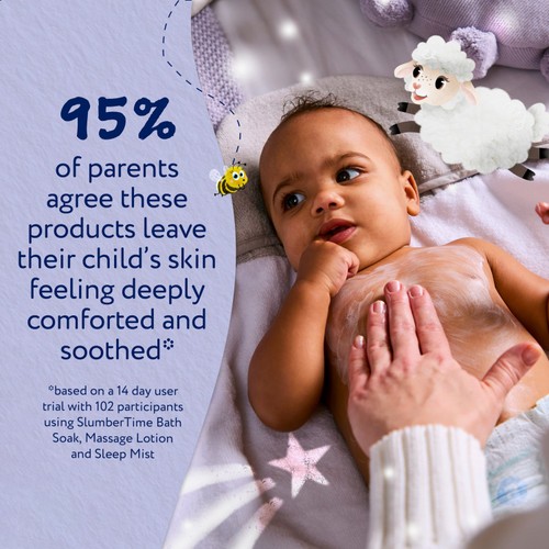 Childs Farm SlumberTime Calming Massage Lotion, Lavender & Moon Milk thumbnail 6