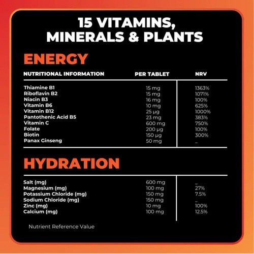 Tonic Health Energy & Hydration Effervescent Tablets thumbnail 10